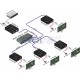 HDMI Extender over LAN transmitter